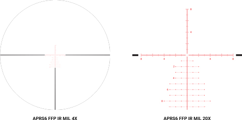 ATHLON SCOPE HELOS BTR G2 30MM - 4-20X50 SF IR APRS6 MIL FFP - Image 2