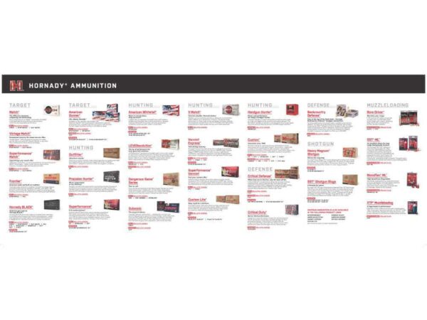 Hornady Ammo Guide Counter Mat
